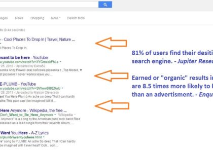 Win Top 5 Search Engine Rankings